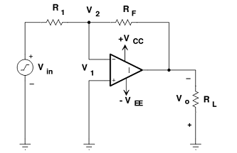 1235_Inverting Amplifier with Feedback.png